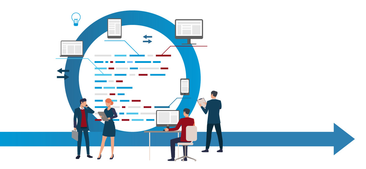 Agile Quick Check Agile Quick Check