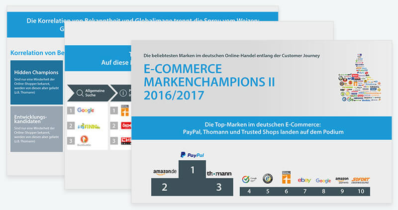 Infografik Markenchampions Infografik Markenchampions