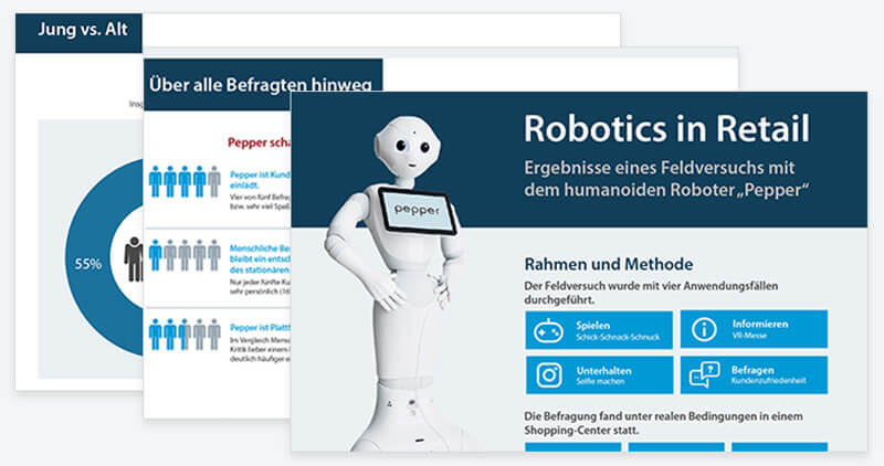 Infografik Robotics in Retail