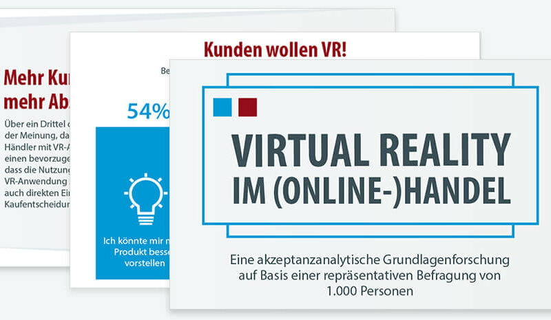 infografik Virtual Reality Studie